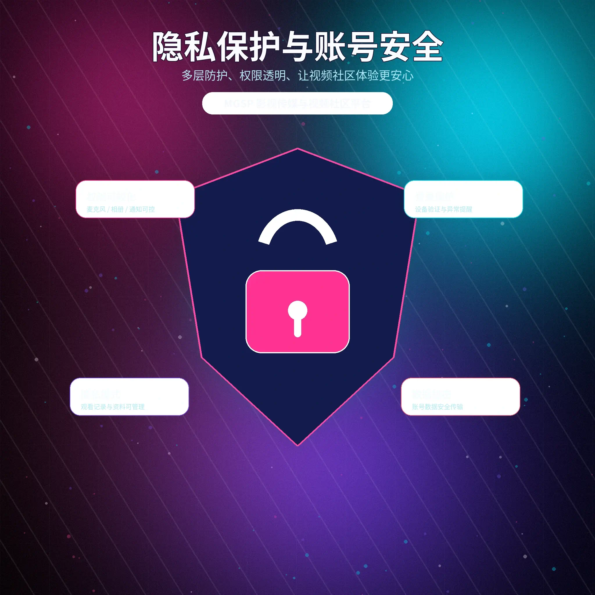 蘑菇视频账号安全与个人隐私保护