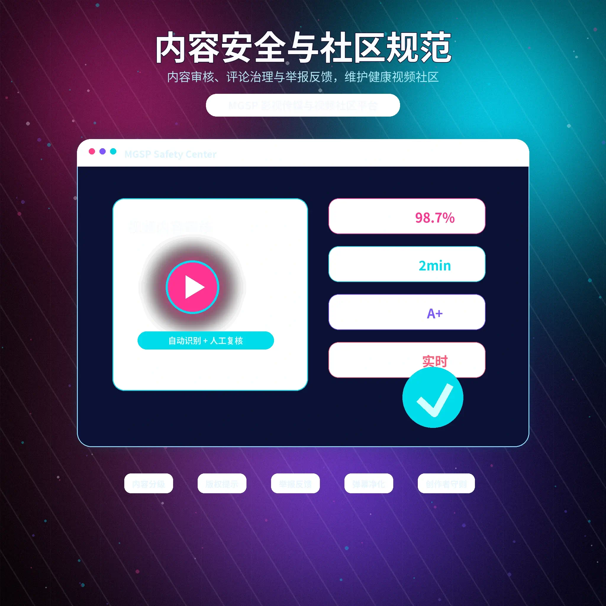 蘑菇视频安全与隐私保护提示